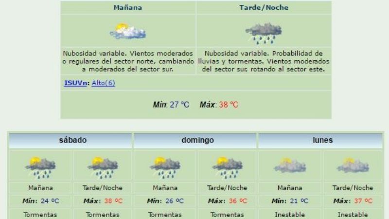 Pronostican lluvias para el fin de semana