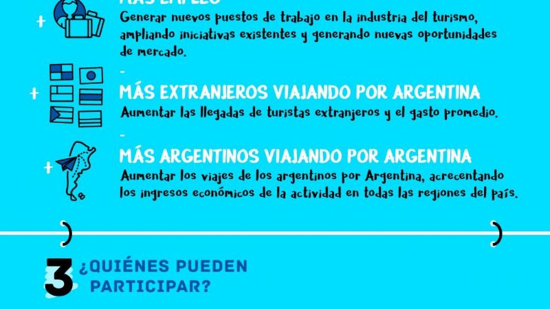 Convocan a catamarqueños a concursar en el desafío “Innovar para Viajar”