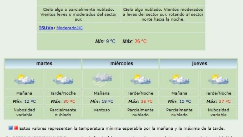 ¿Se vienen temperaturas cerca de los 40°?