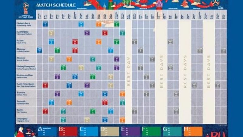 La diferencia horaria con Rusia para los partidos del Mundial