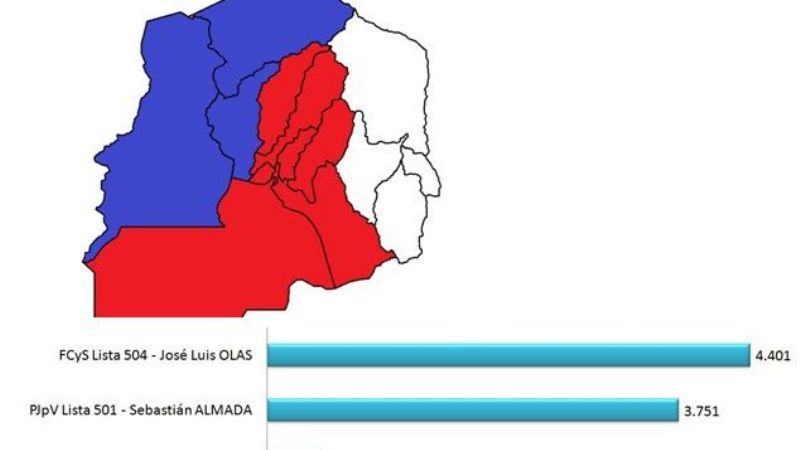 Mapa político de Andalgalá