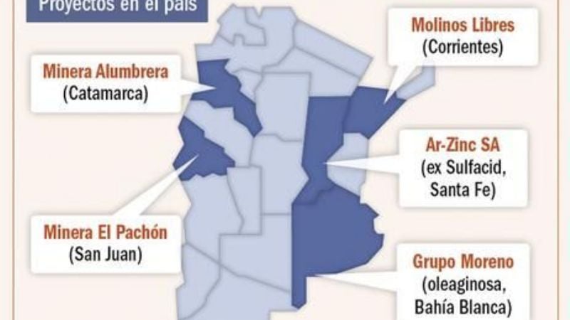 El oro de La Alumbrera en negocios de las sociedades offshore