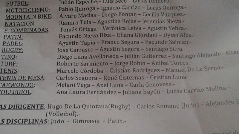 El “Círculo” dio las ternas para la “Premiación del Deporte”