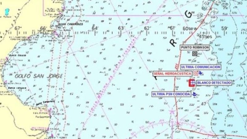 Buque científico detectó una imagen de sonar compatible con el ARA San Juan