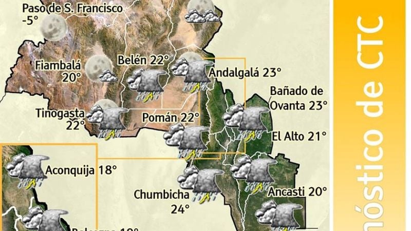 Año Nuevo: ¿Mesa adentro o afuera, llueve o no llueve?