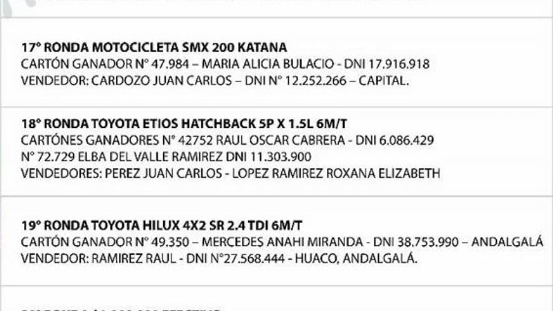 Un recreino se llevó un millón de pesos con "Mi Bingo Catamarqueño"