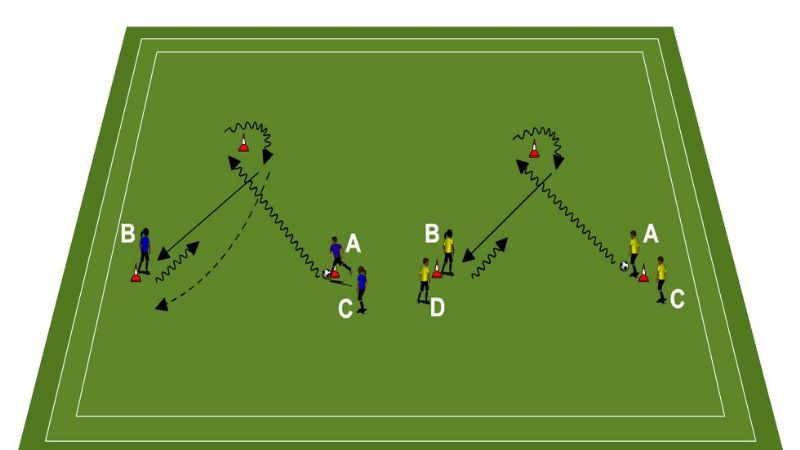 Buscan normalizar la Filial 23 de Técnicos Nacionales de Fútbol