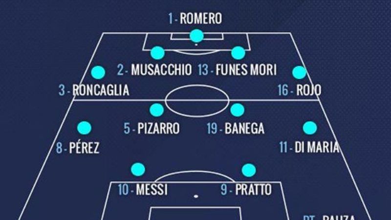 Con varios cambios, Bauza dio el equipo para visitar a Bolivia