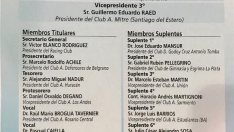 La catamarqueña Sylvia Jiménez en la conducción de AFA