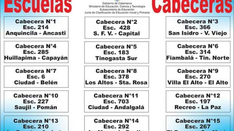 Primera asamblea de cargos docentes