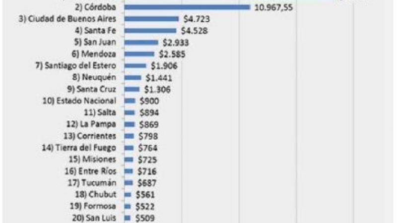 Marcelo Murua: “La única verdad es la realidad”