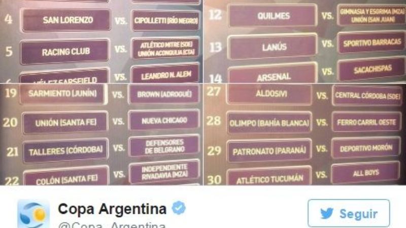 Se sorteó la Copa Argentina