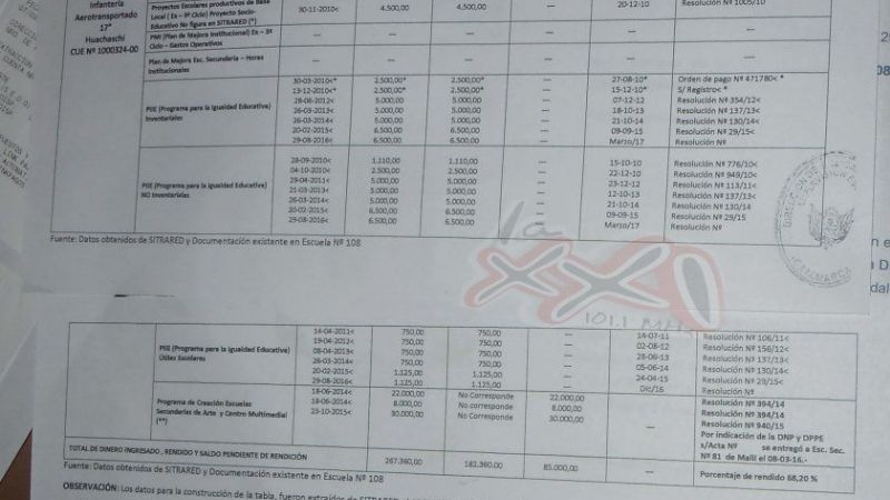 “Lo único que buscaron es dañar mi imagen”