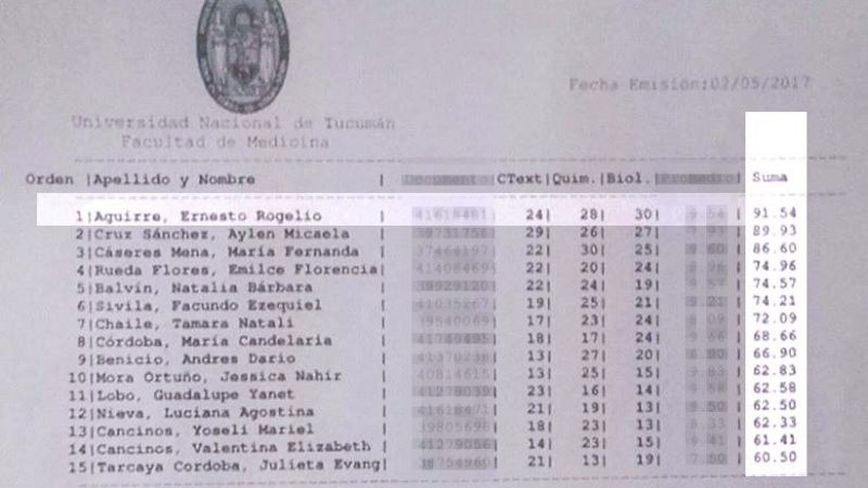 Santamariano con un notable puntaje para ingresar a Medicina