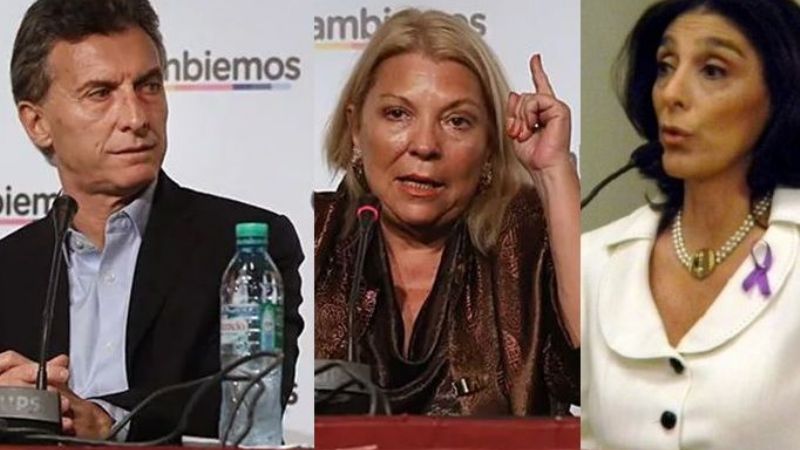 Advertencia de Carrió a Macri para que saque a Majdalani