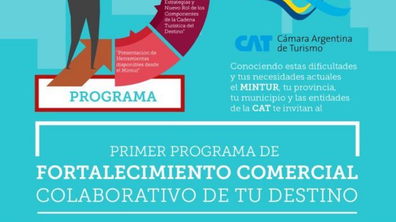 Taller “Fortalecimiento de Turismo Interno Colaborativo”
