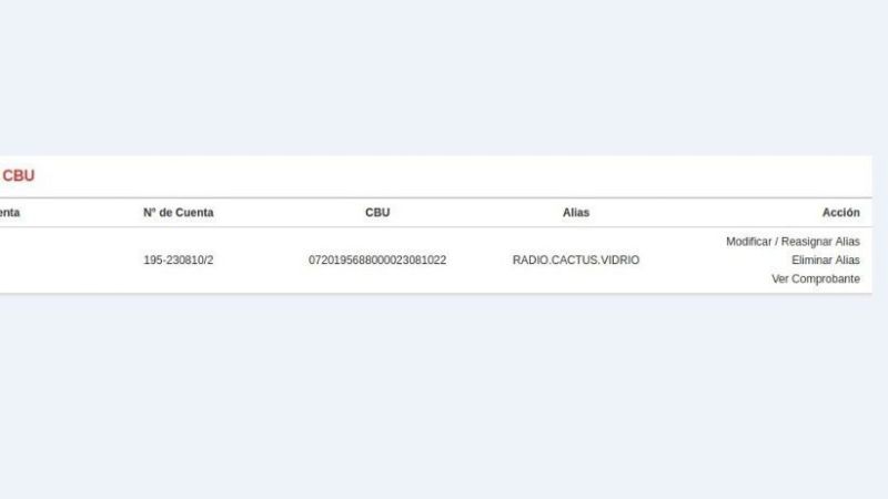 Los insólitos ‘alias’ que asignaron los bancos a las cuentas