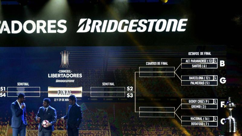 River y San Lorenzo con 8vos. más accesibles en la Libertadores