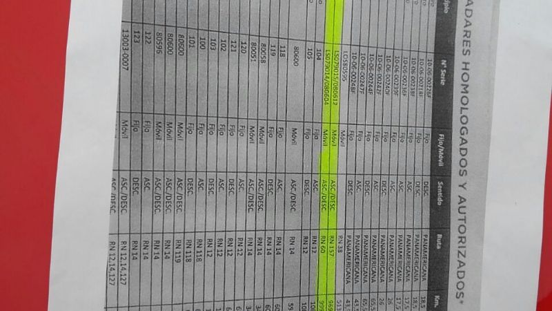 Prohibieron las odiadas foto-multas en Recreo