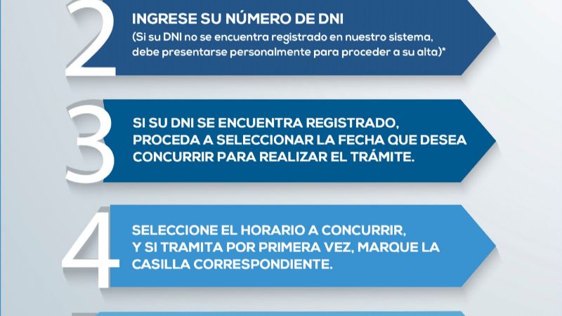 Antecedentes Personales atenderá solo con turnos online