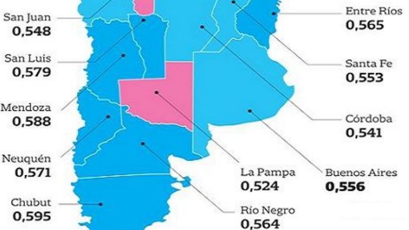 Catamarca tiene “bajo” índice de desarrollo sustentable