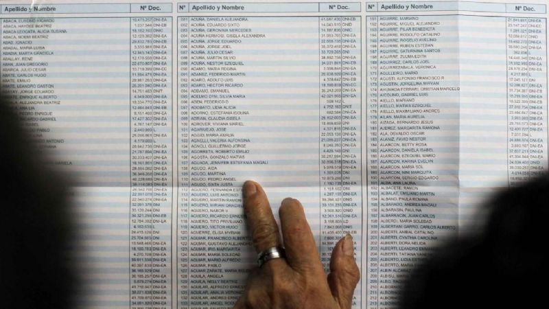 ¿Estás afiliado a un partido político?