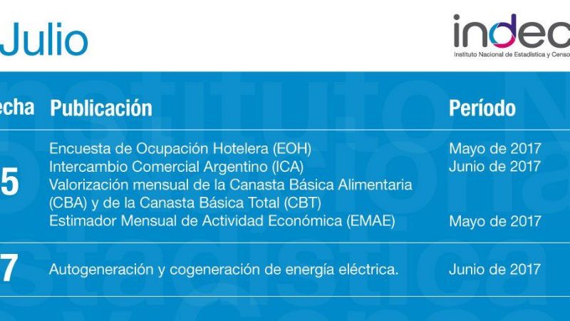 El Indec informará la evolución de la actividad económica