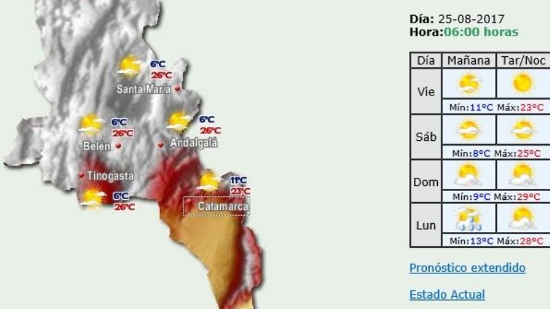 Se espera un finde primaveral