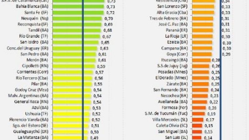El municipio capitalino, uno de los mejores índices de Transparencia Fiscal