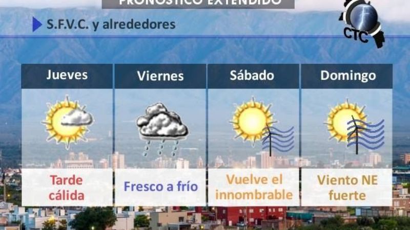 ¿Llega un frente frío?