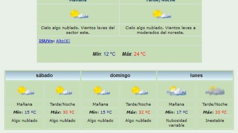 Un fin de semana primaveral