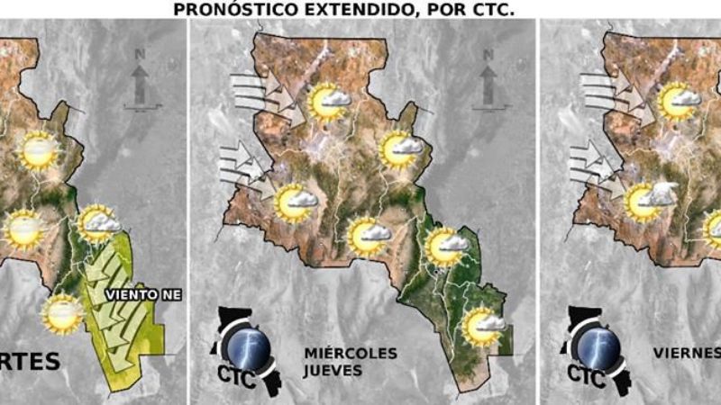 Jornada con mucho viento pero se vienen días agradables
