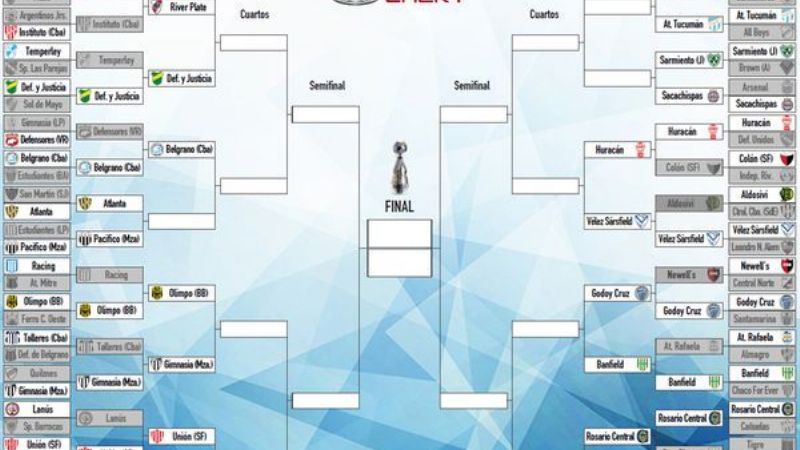 Godoy Cruz,  Vélez y Central siguen de “Copa”