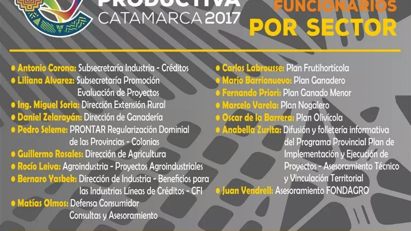 Inaugura la Expo Productiva