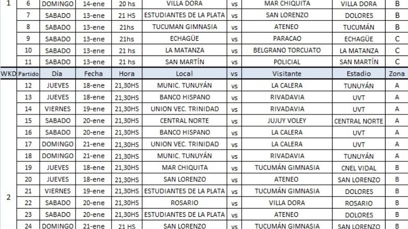 Ateneo debuta el 13 de enero en la Liga A2 del Vóley