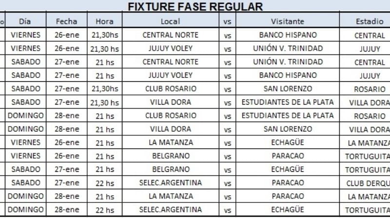 Ateneo debuta el 13 de enero en la Liga A2 del Vóley