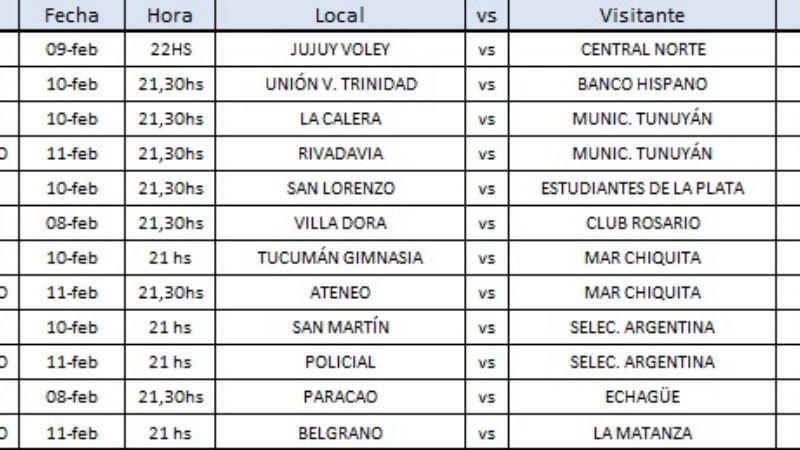 Ateneo debuta el 13 de enero en la Liga A2 del Vóley