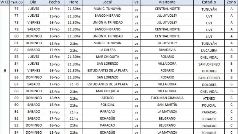 Ateneo debuta el 13 de enero en la Liga A2 del Vóley