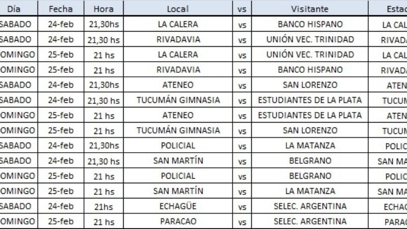 Ateneo debuta el 13 de enero en la Liga A2 del Vóley