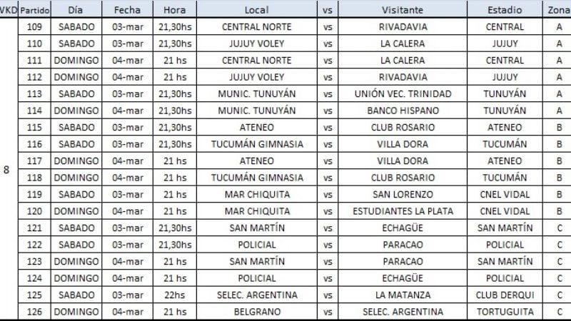 Ateneo debuta el 13 de enero en la Liga A2 del Vóley