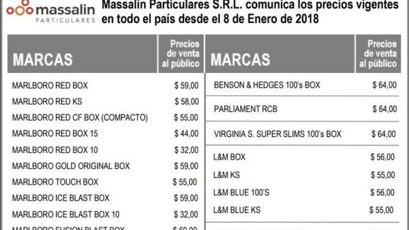 Una tabacalera aumenta sus cigarrillos un 5%