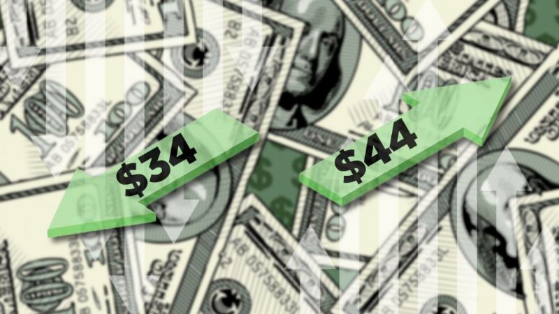 ¿Qué es la banda de flotación del dólar?