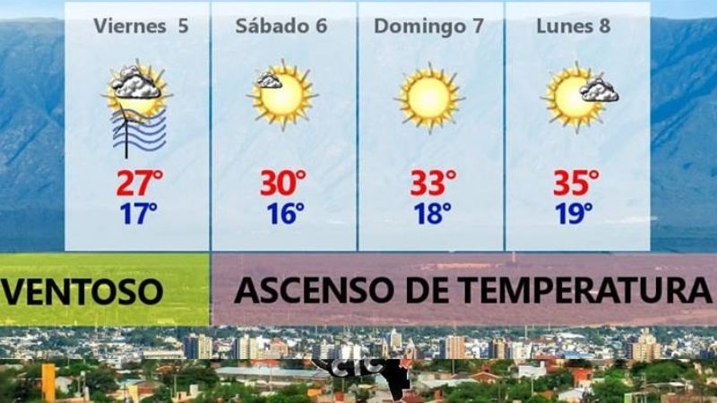 Fin de semana con altas temperaturas