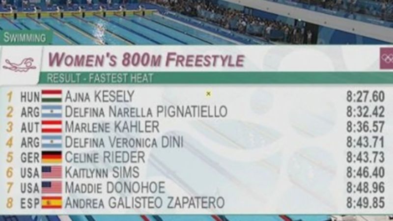 Segunda medalla argentina en los Juegos Olímpicos de la Juventud