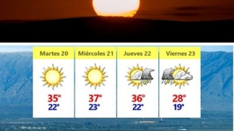 Vuelve el calor