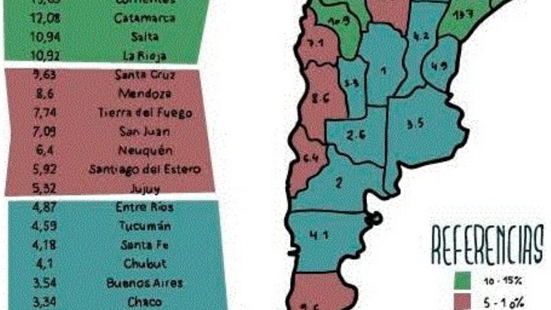 Catamarca con alto porcentaje de tierras en manos de extranjeros