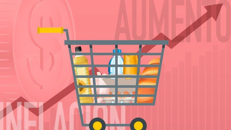 Según los gremios, la inflación de octubre fue de 6,1% y acumula 40,9% en el año
