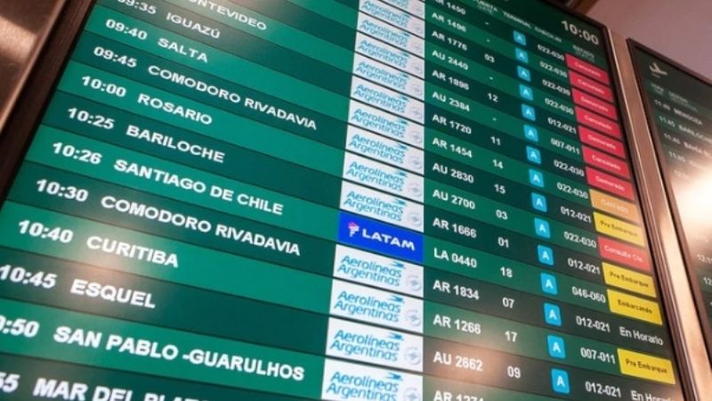 Dictaron la conciliación obligatoria y habría vuelos el jueves 27