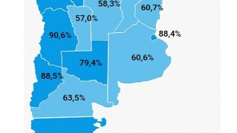 Motociclistas del NEA-NOA tienen la tasa más baja de uso de casco del país