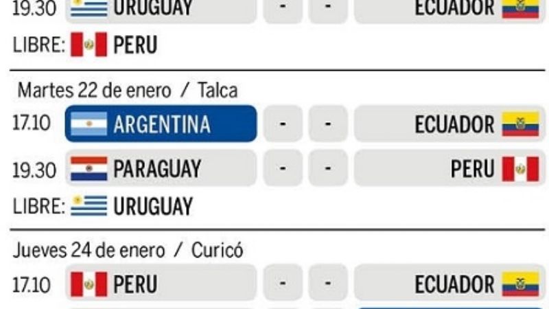 Moreno entrena con el Sub20 para el Sudamericano de Chile